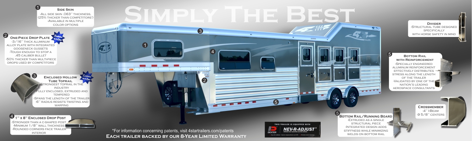 4-Star Trailers: Simply the Best for sale in National Trailer Source, Decatur, Texas